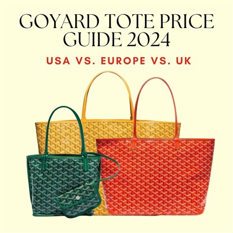 goyard anjou price 2021|goyard artois mm price.